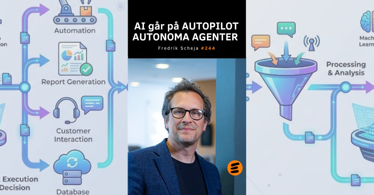 Fredrik Scheja avsnitt 244 om AI agenter